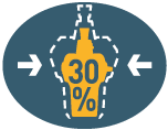 30% smaller